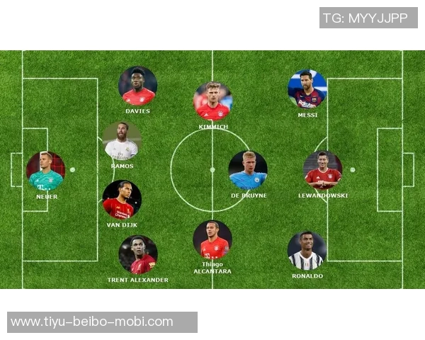 IFFHS年度最佳门将候选名单揭晓多纳鲁马诺伊尔库尔图瓦争夺荣誉